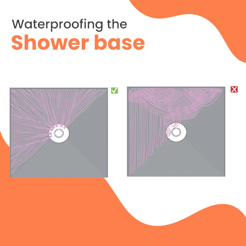 17. Waterproofing the shower base